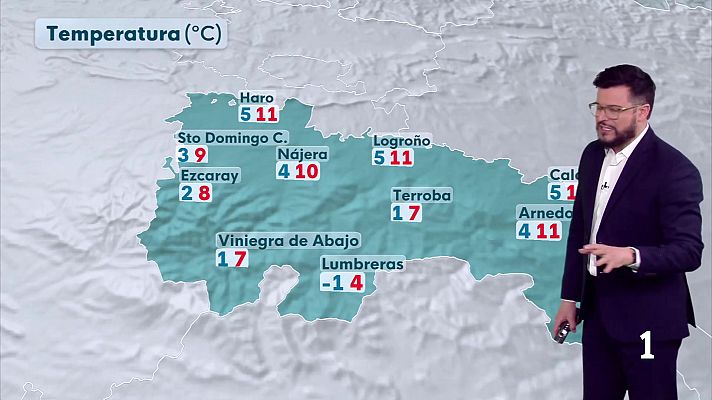 Informativo Telerioja - El Tiempo en La Rioja - 13/03/26