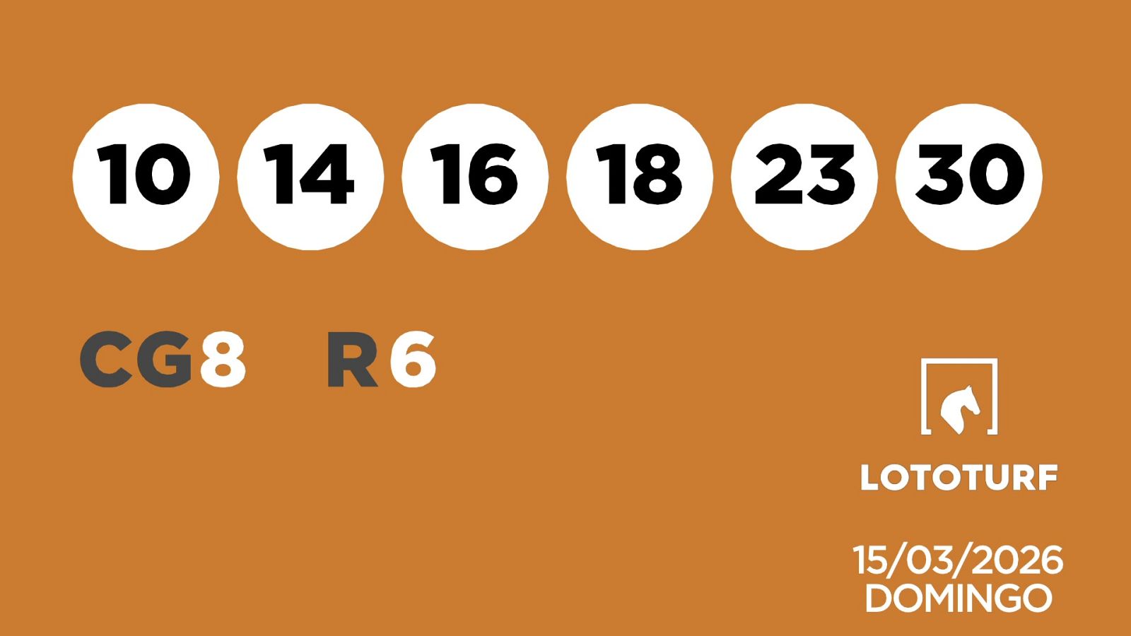 Sorteo de la Lotería Lototurf del 15/03/2026 - Ver ahora