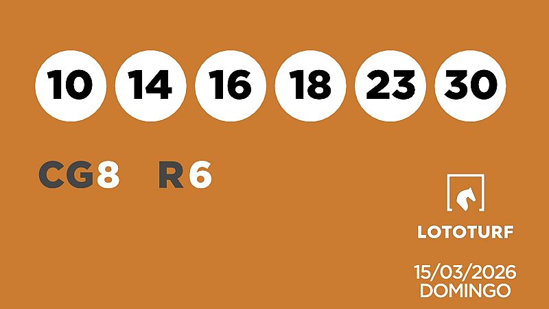Sorteo de la Lotería Lototurf del 15/03/2026 - Ver ahora