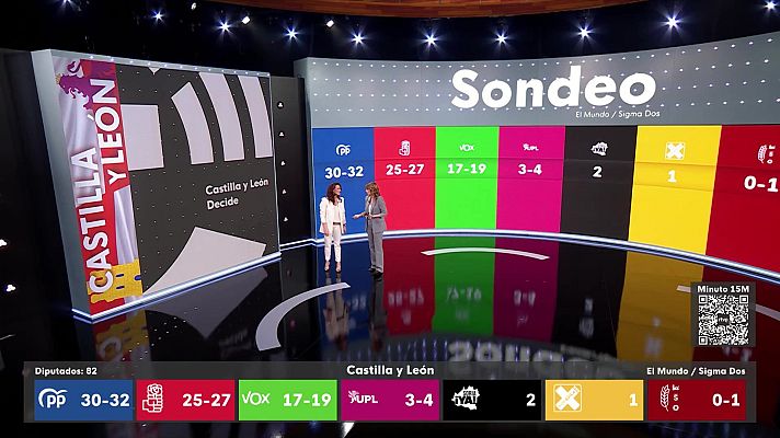 Especiales informativos - Especial informativo - 15M Castilla y León decide. Jornada y noche electoral