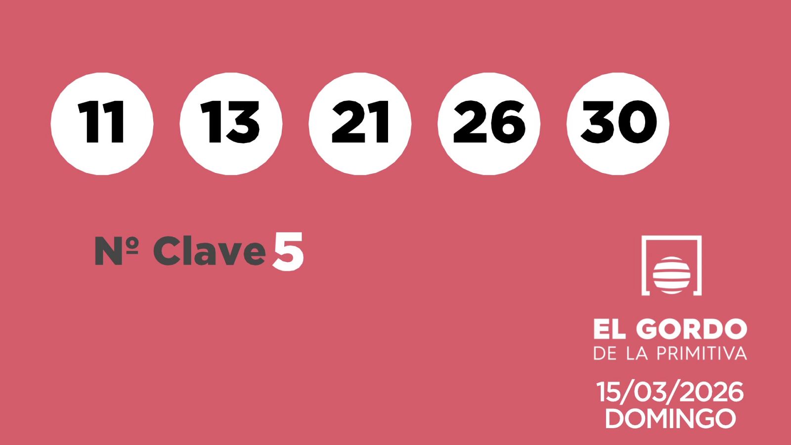 Sorteo de la Lotería Gordo de la Primitiva del 15/03/2026 - Ver ahora