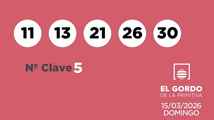 SELAE - Sorteo de la Lotería Gordo de la Primitiva del 15/03/2026