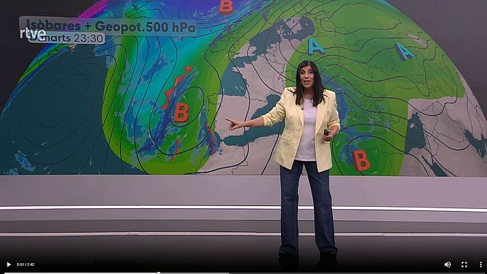El temps - De moment, anticicló. Sol (alguns núvols) i bonança de temperatura