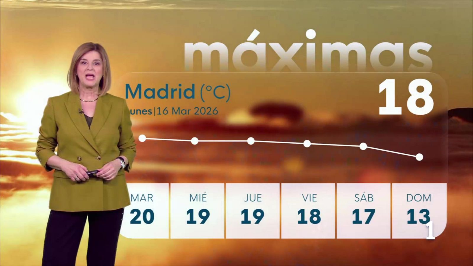 El tiempo en la Comunidad de Madrid – 16/03/26 | Ver