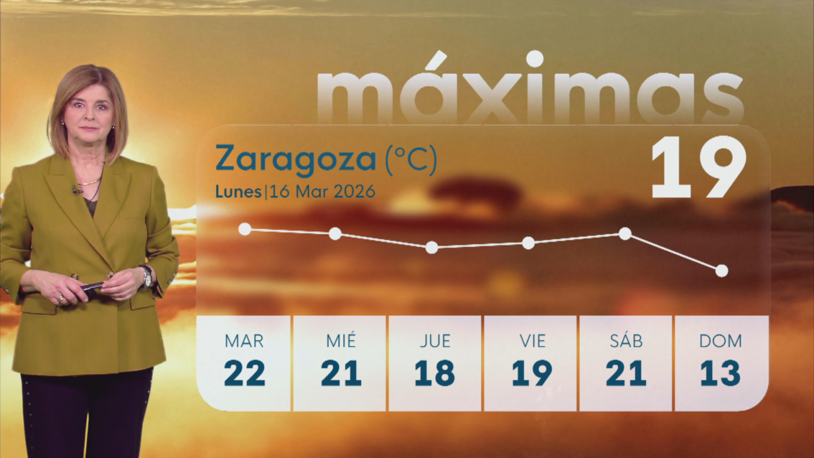 El tiempo en Aragón - 16/03/26 - Ver ahora