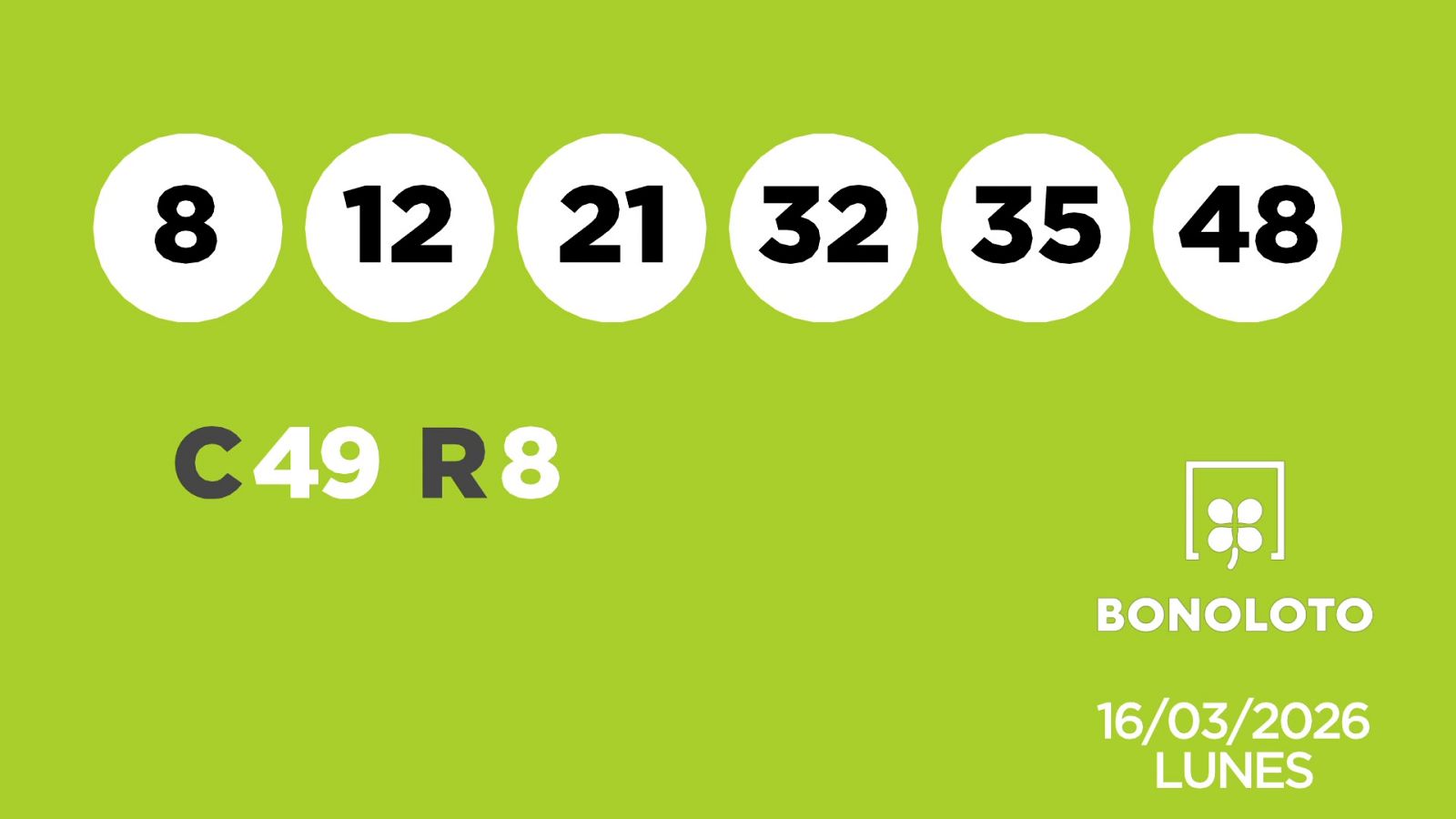 Sorteo de la Lotería Bonoloto del 16/03/2026 - Ver ahora