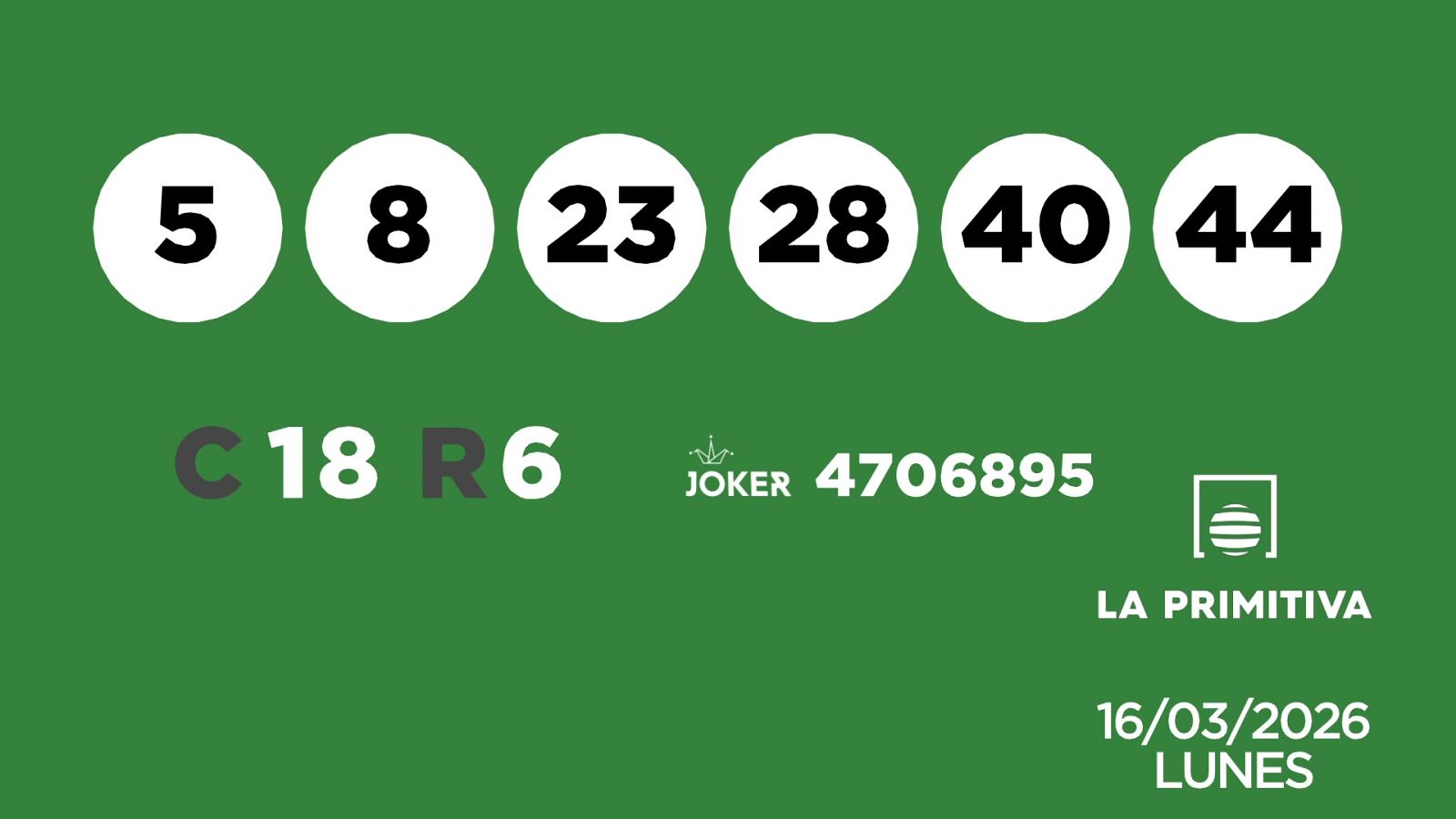 Sorteo de la Lotería Primitiva y Joker del 16/03/2026 - Ver ahora