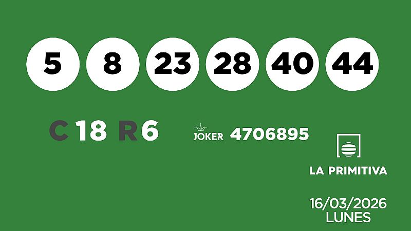 Sorteo de la Lotería Primitiva y Joker del 16/03/2026 - Ver ahora