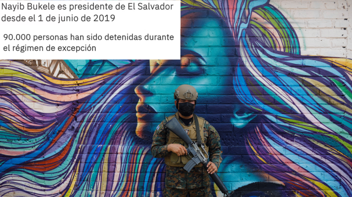 La aventura del Saber - Ivania Cruz y Diego Rosales. El Salvador de Bukele