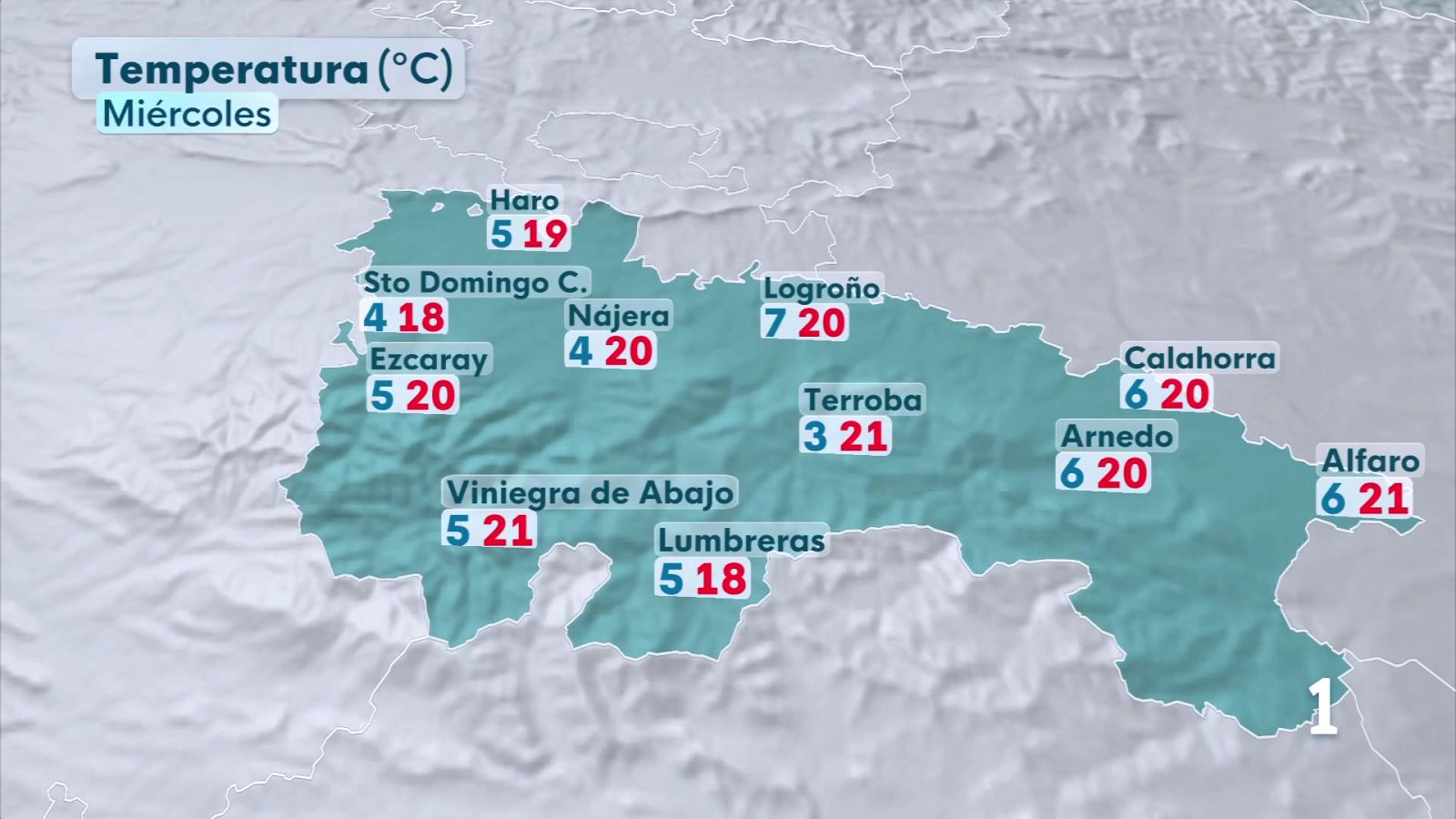 El Tiempo en La Rioja - 17/03/26 | Ver