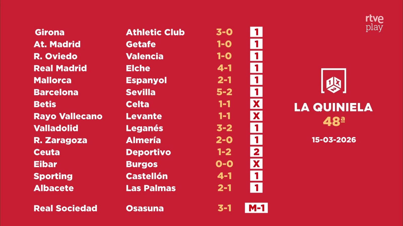 Sorteo de la Quiniela: 17/03/2026 - Jornada 48 - Loterías | Ver
