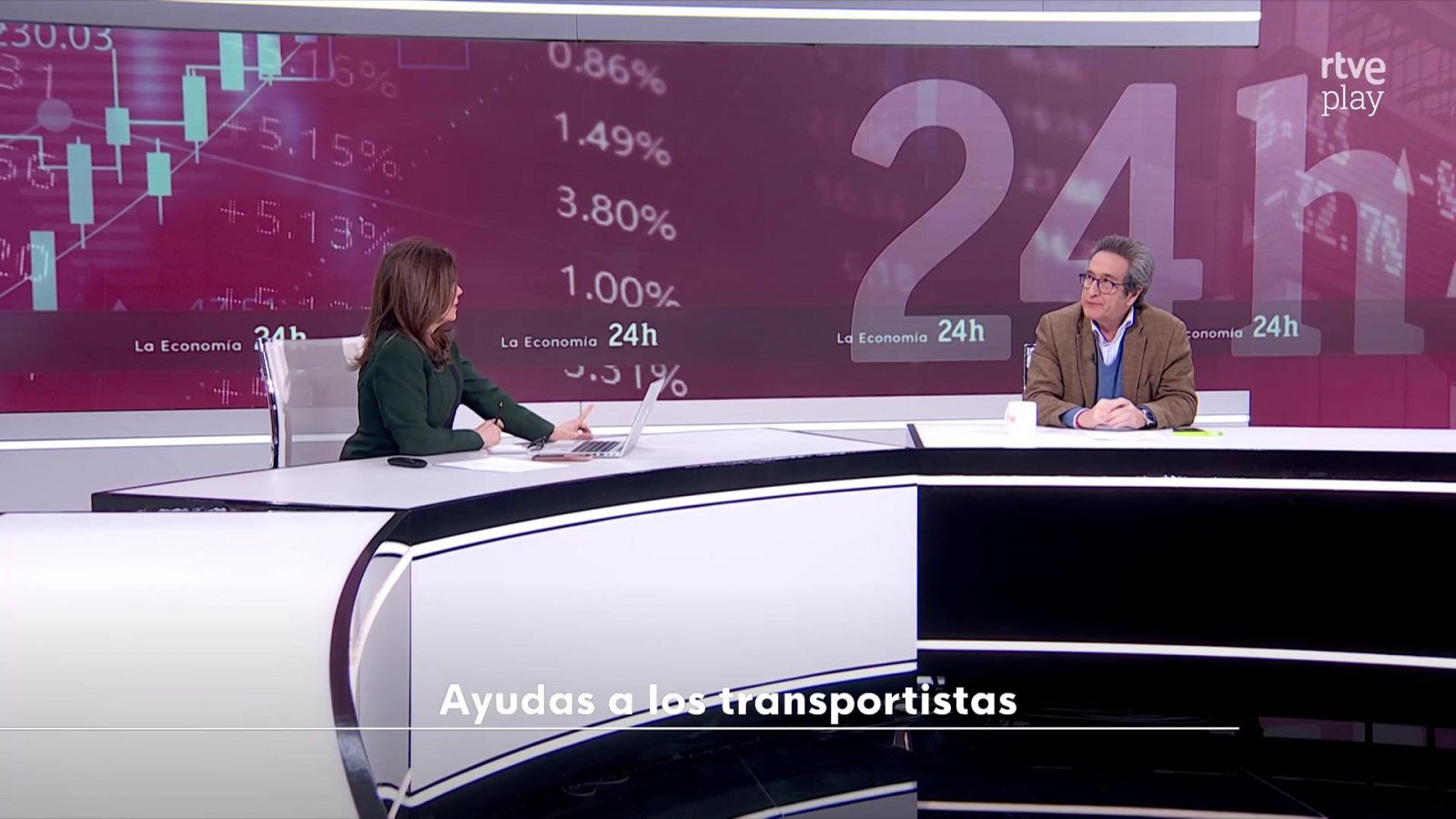 La economía - 17/03/26 - La economía | Ver