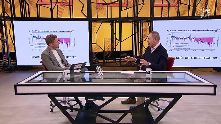 La aventura del Saber - La aventura del saber - 19/03/26