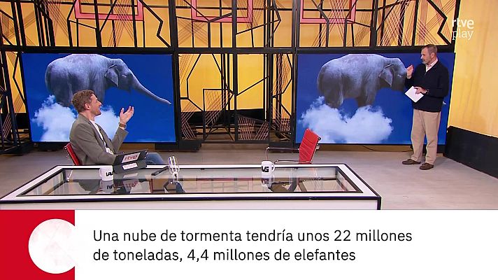 La aventura del Saber - José Miguel Viñas. La física de las nubes