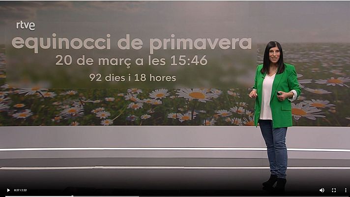 El temps - Comença la primavera, amb sol, nuvolades (ruixats diumenge a la tarda) nits fredes i migdies suaus