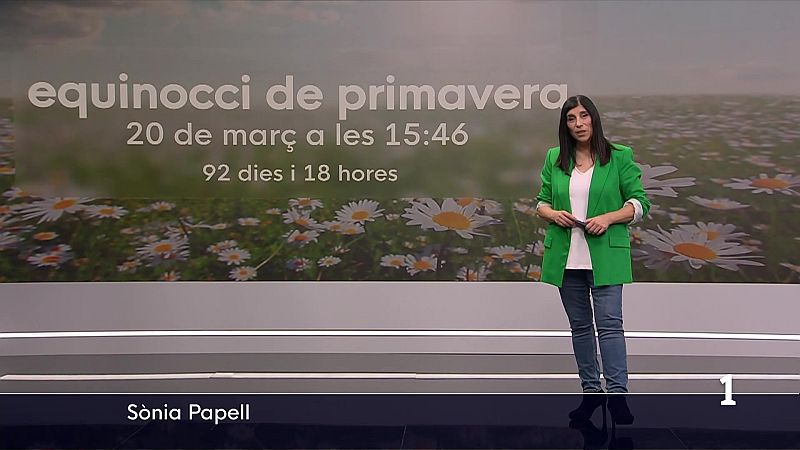 El temps a les Illes Balears - 20/03/26 | Ver