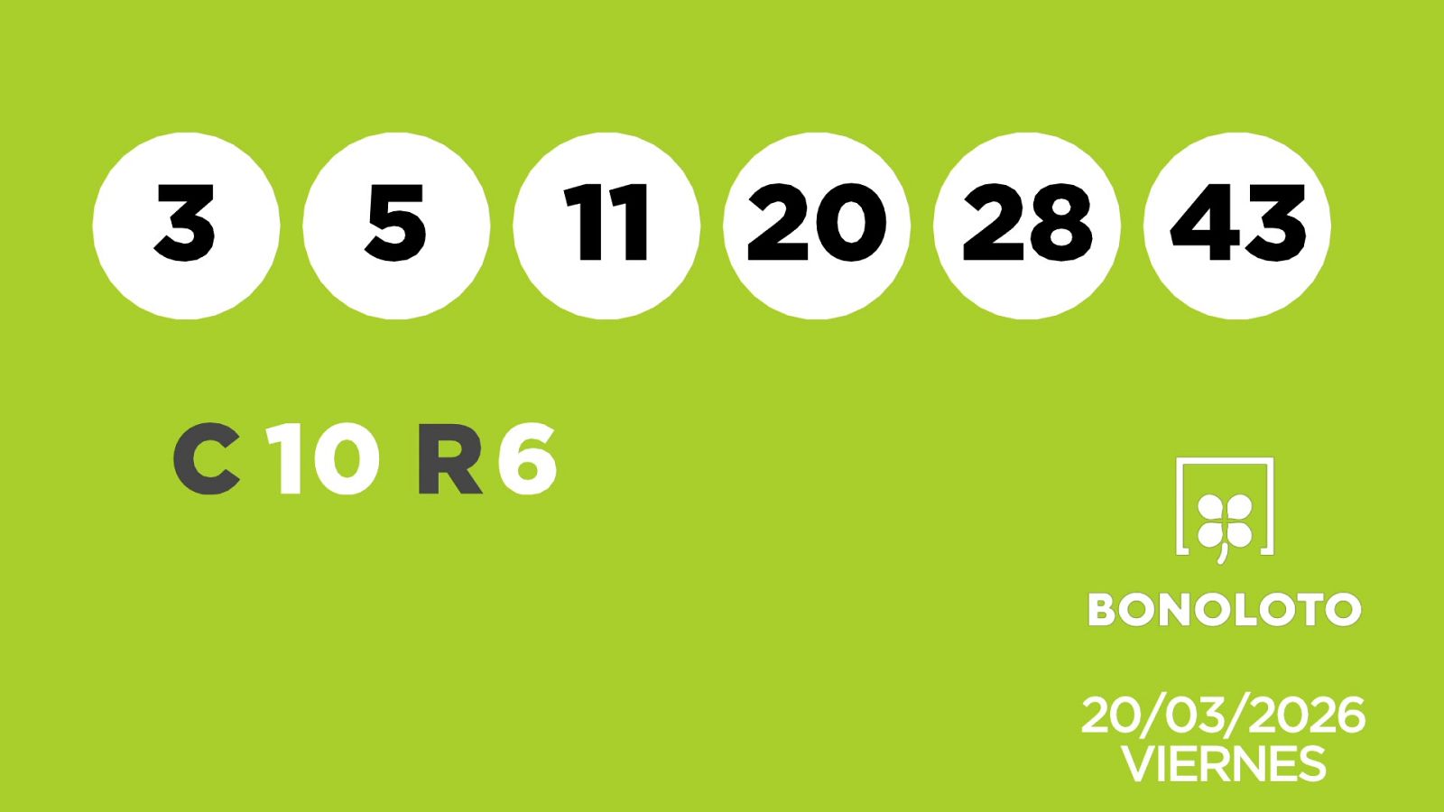 Sorteo de la Lotería Bonoloto y Euromillones del 20/03/2026 - Ver ahora