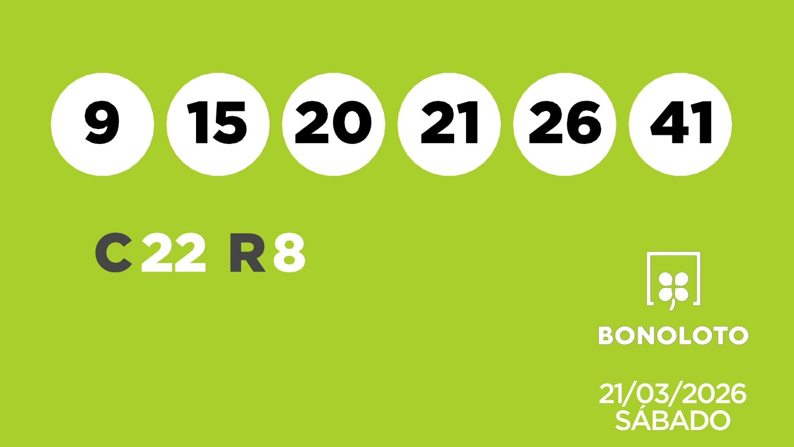 Sorteo de la Lotería Bonoloto del 21/03/2026 - Ver ahora