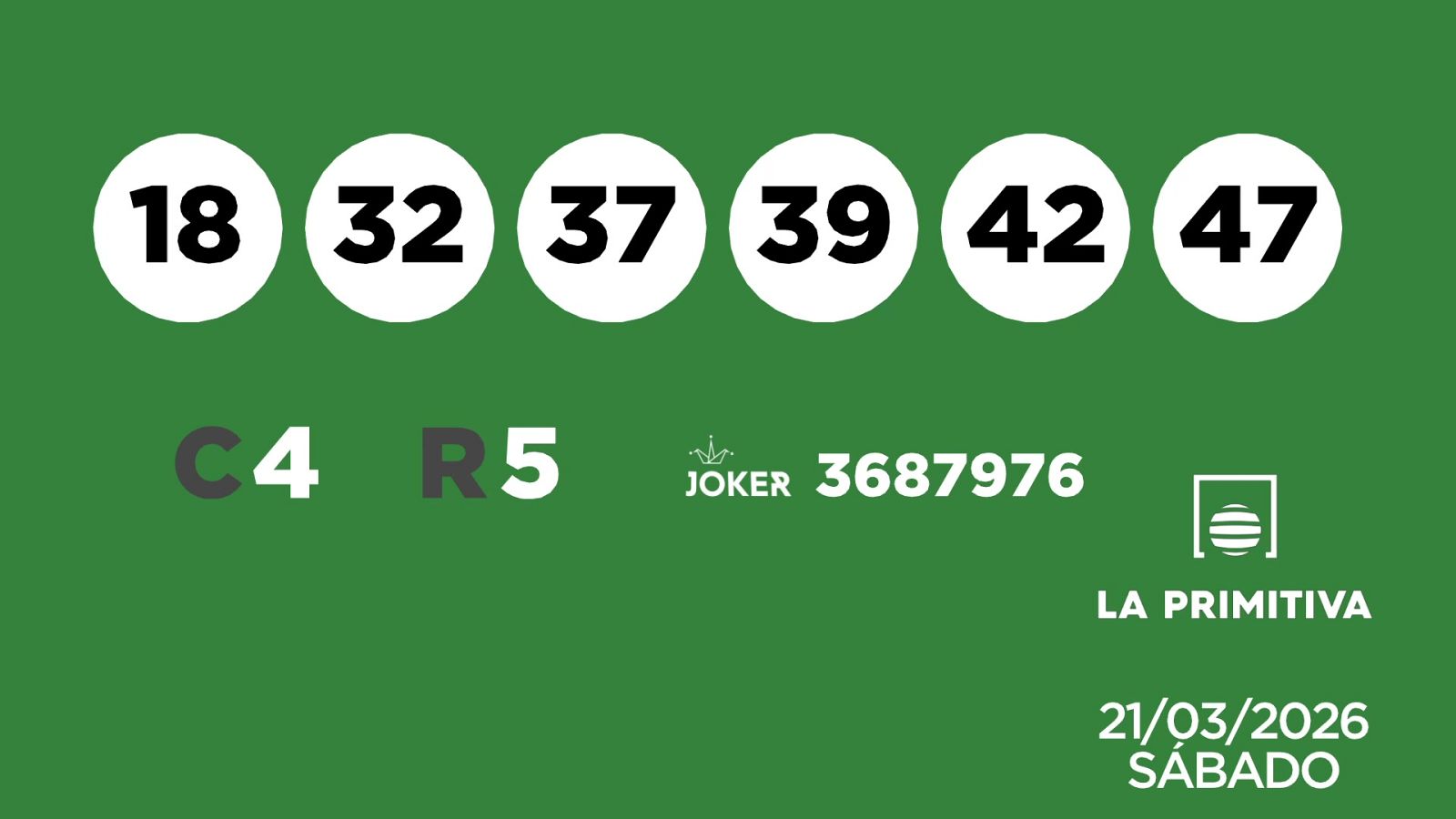 Sorteo de la Lotería Primitiva y Joker del 21/03/2026 - Ver ahora