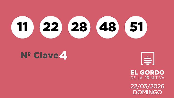 SELAE - Sorteo de la Lotería Gordo de la Primitiva del 22/03/2026
