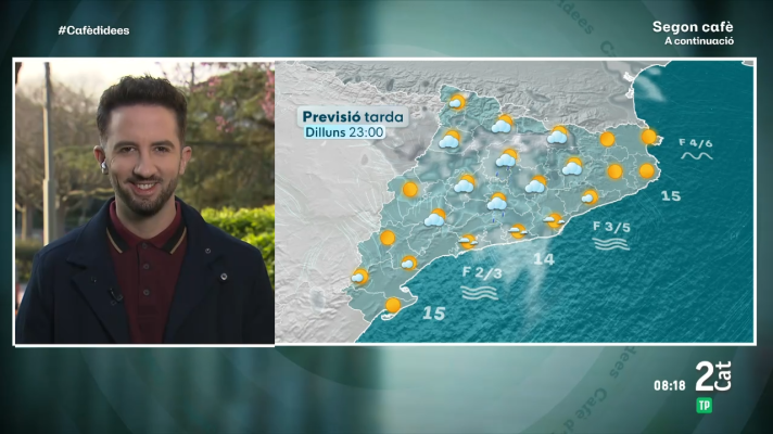 El temps - Dia Meteorològic Mundial de temps primaveral: sol, nuvolades i ruixats de tarda
