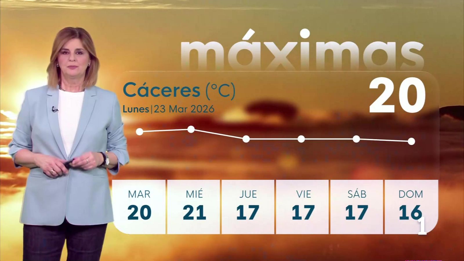 El tiempo en Extremadura - 23/03/2026 - Ver ahora