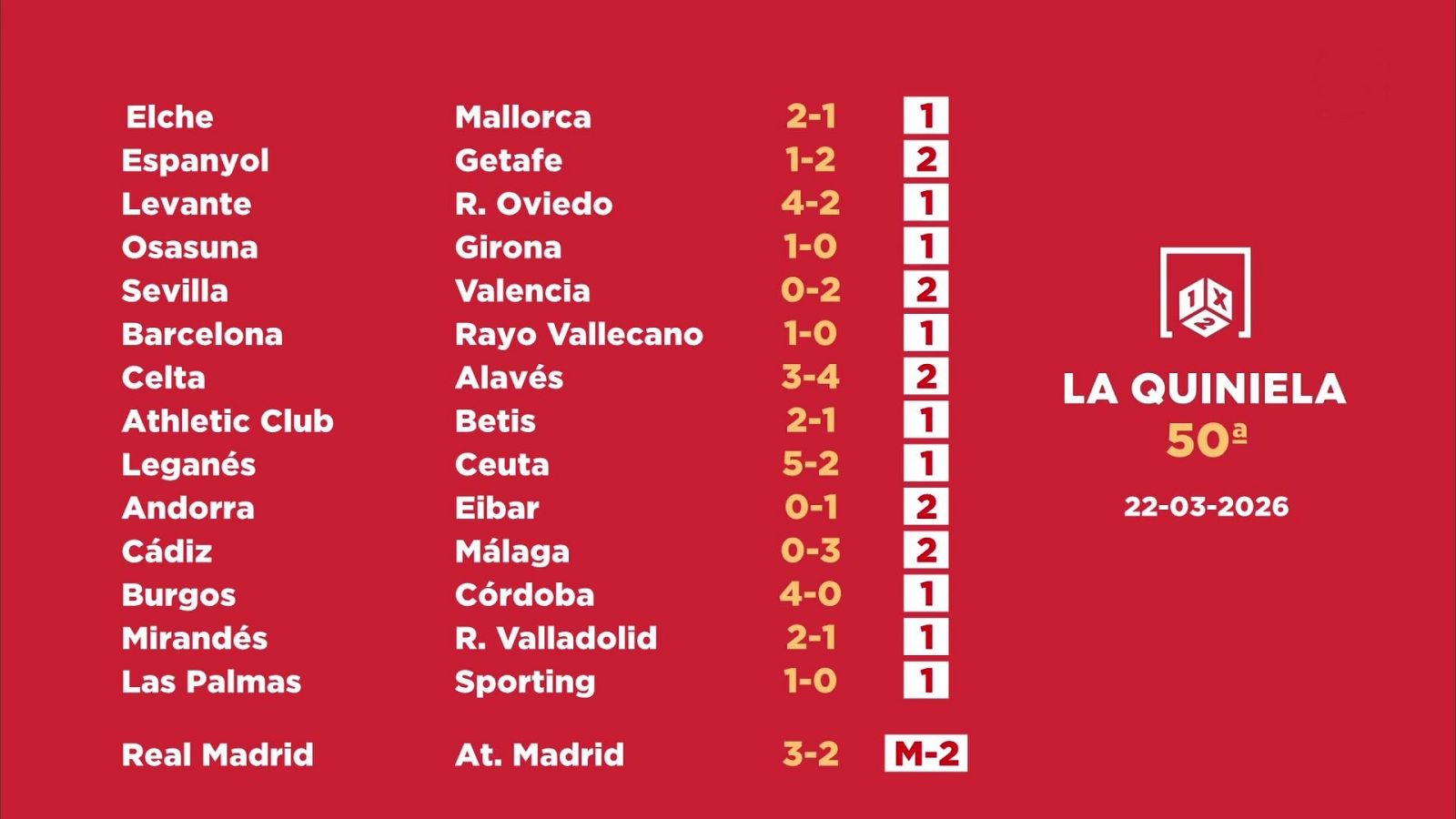 Sorteo de la Quiniela: 23/03/2026 - Jornada 49 - Loterías | Ver