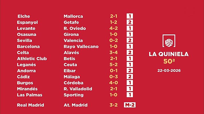 Loterías - Sorteo de la Quiniela del 23/03/2026 - Jornada 49