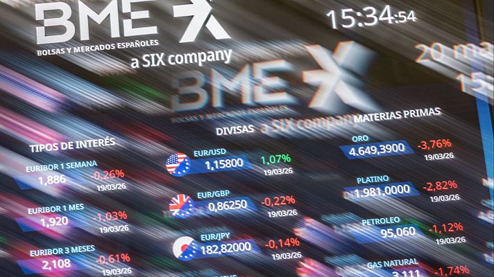 La tarde en 24h - El barril de petróleo baja de los 100 dólares y las bolsas suben