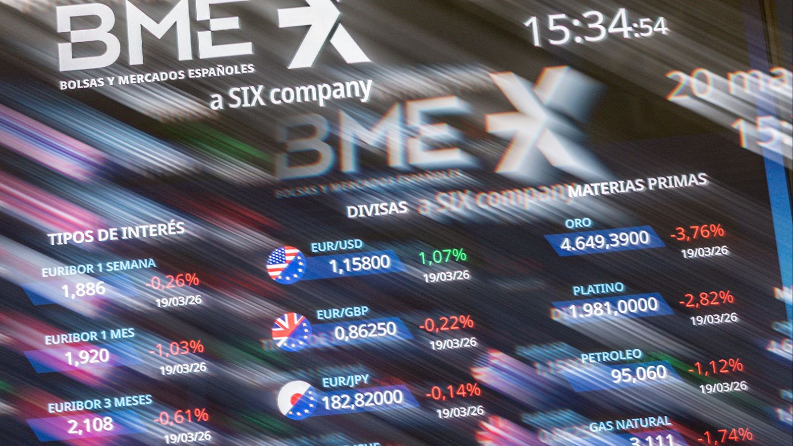 El barril de petróleo baja de los 100 dólares y las bolsas suben - La tarde en 24h | Ver