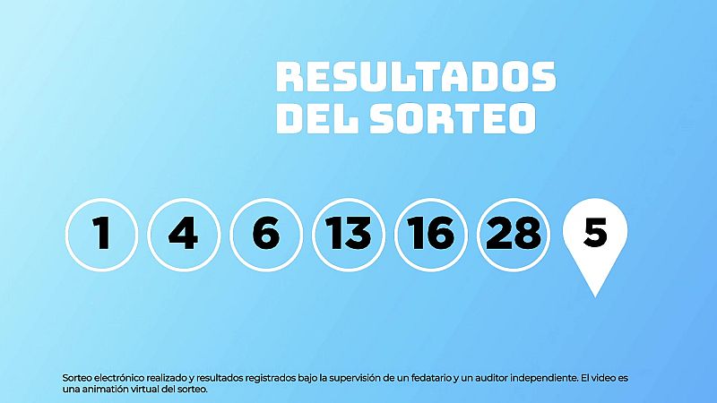 Sorteo de la Loter�a EuroDreams del 23/03/2026 - Ver ahora