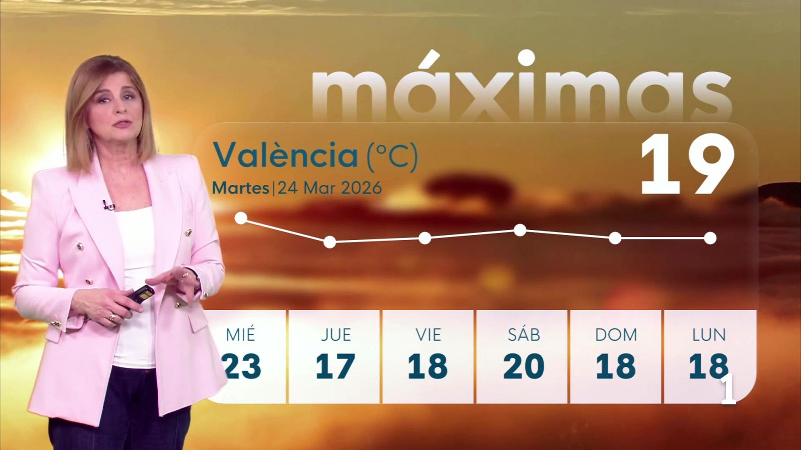 El Tiempo en la Comunitat Valenciana - 24/03/26 | Ver