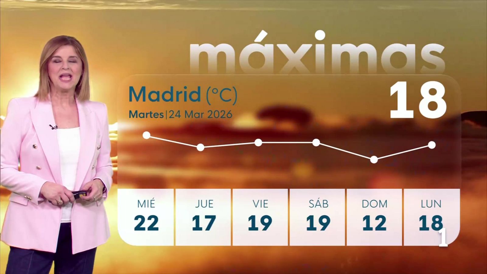 El tiempo en la Comunidad de Madrid – 24/03/26 | Ver