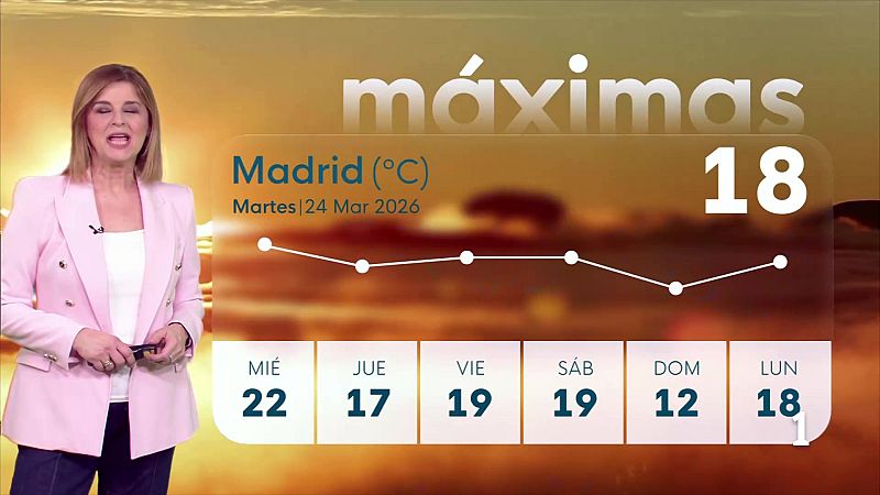 El tiempo en la Comunidad de Madrid – 24/03/26 | Ver