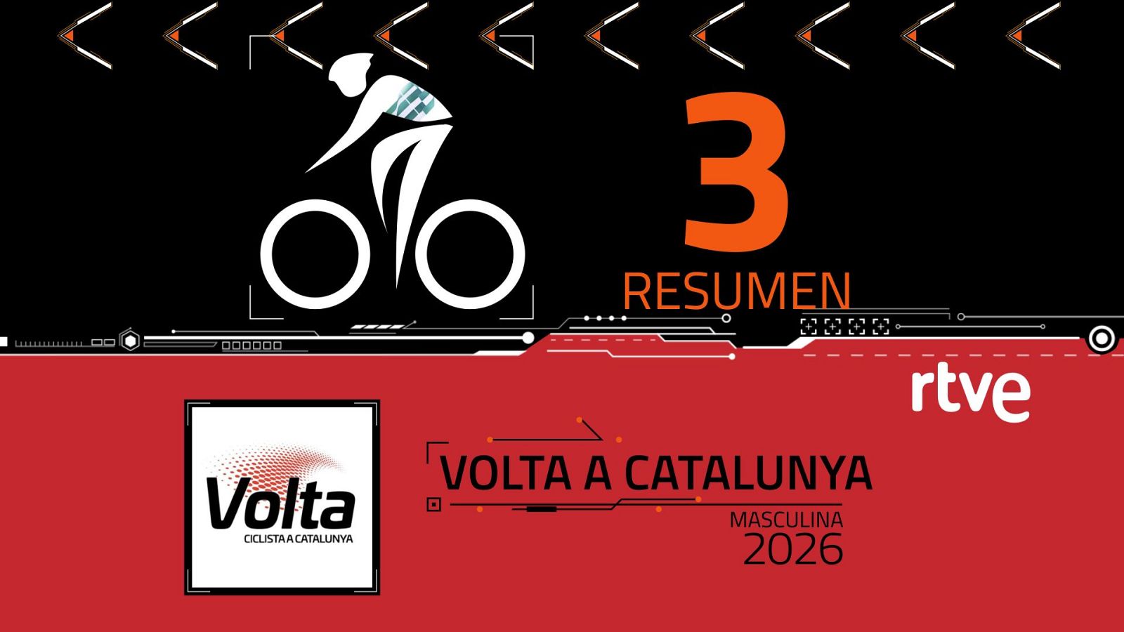 Volta a Catalunya: resumen etapa 3 - Ciclismo | Ver