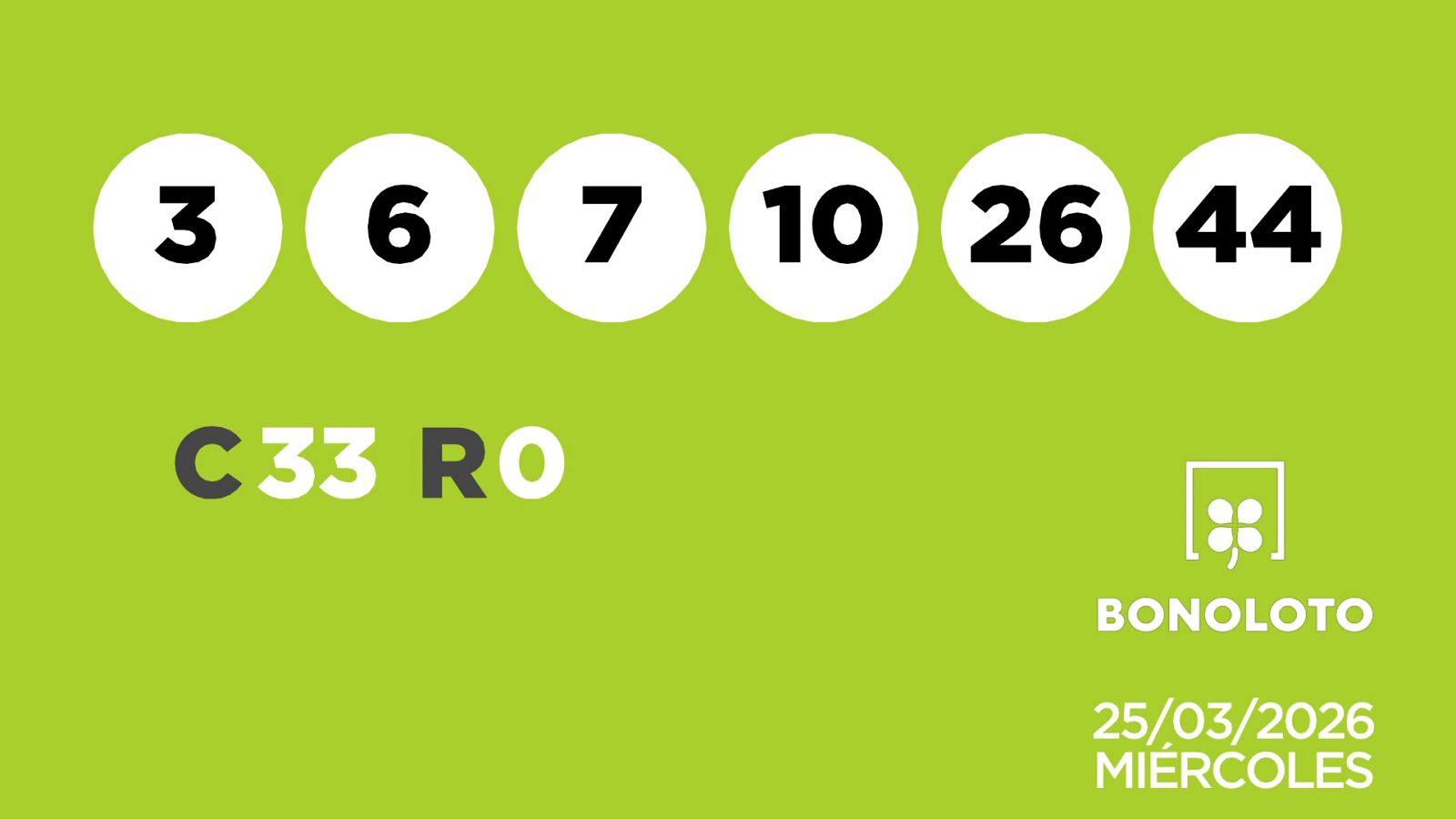 Sorteo de la Lotería Bonoloto del 25/03/2026 - Ver ahora