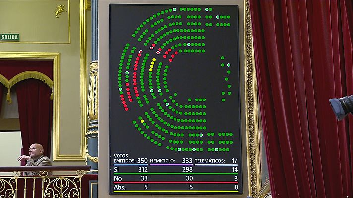 Informatiu Balear - Formentera tindrà senador propi