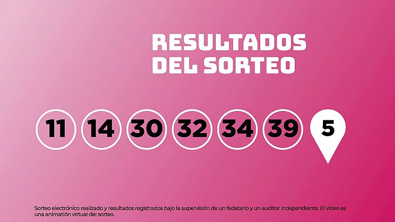 Sorteo de la Lotería EuroDreams del 26/03/2026 - Ver ahora