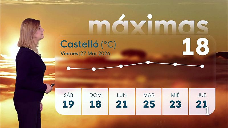 El Tiempo en la Comunitat Valenciana - 27/03/26 | Ver