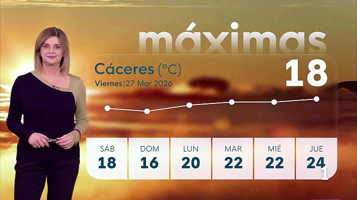 Noticias de Extremadura - El Tiempo en Extremadura - 27/03/2026