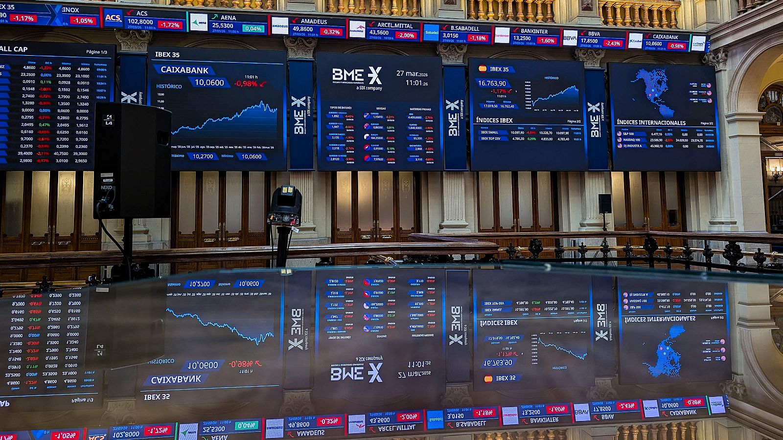 El IBEX35 cae 0,95%, con el petróleo disparado y una ligera bajada del precio del gas