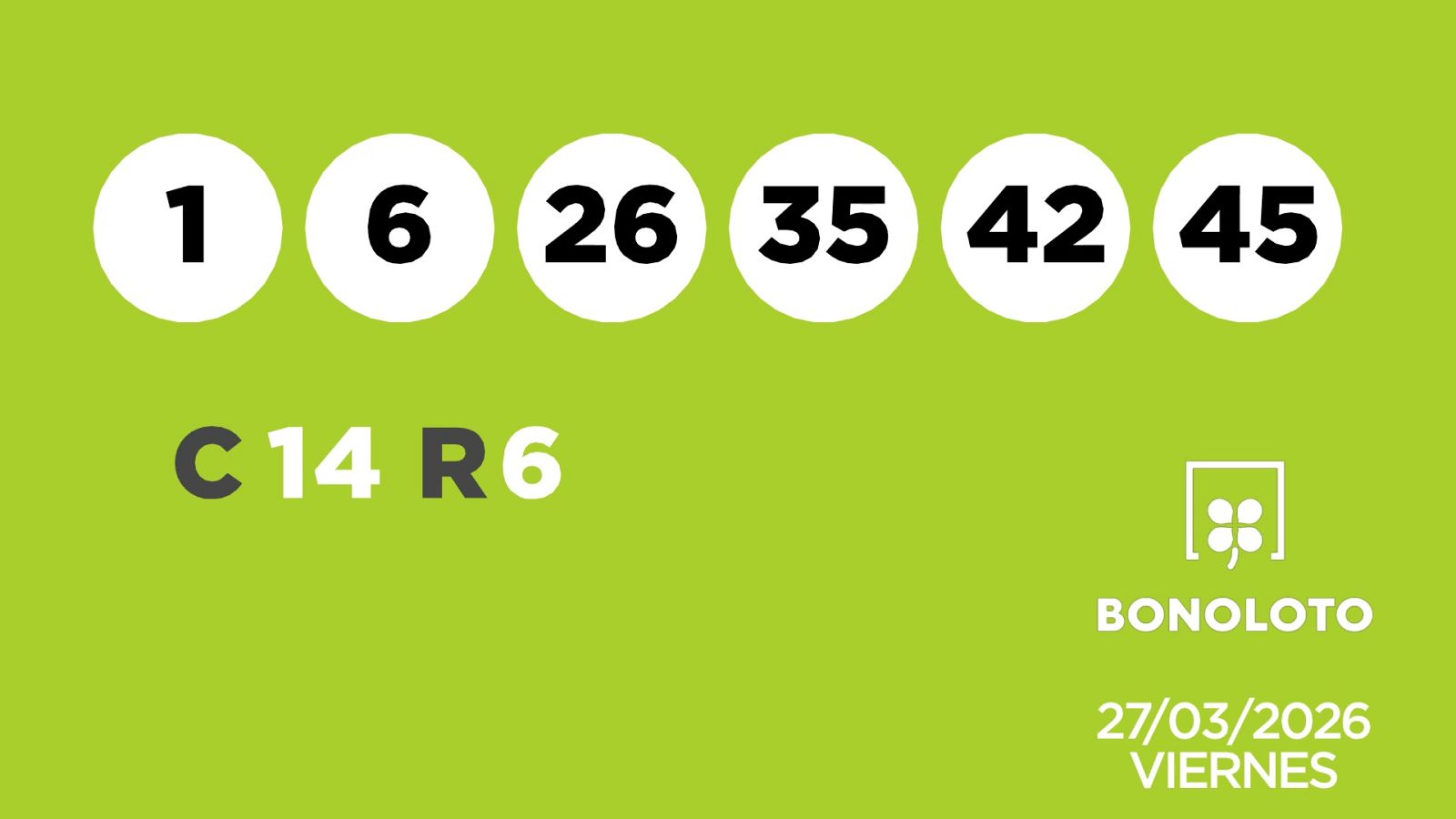 Sorteo de la Lotería Bonoloto y Euromillones del 27/03/2026 - Ver ahora
