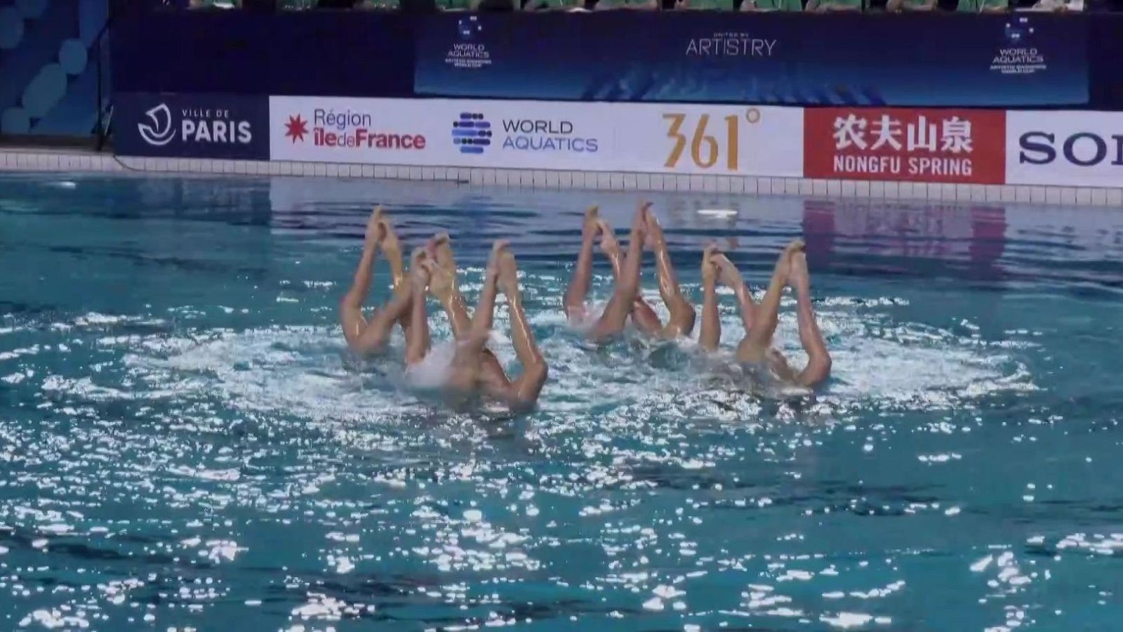 Natación Artística - Copa del Mundo: Libres Equipos - Natación | Ver