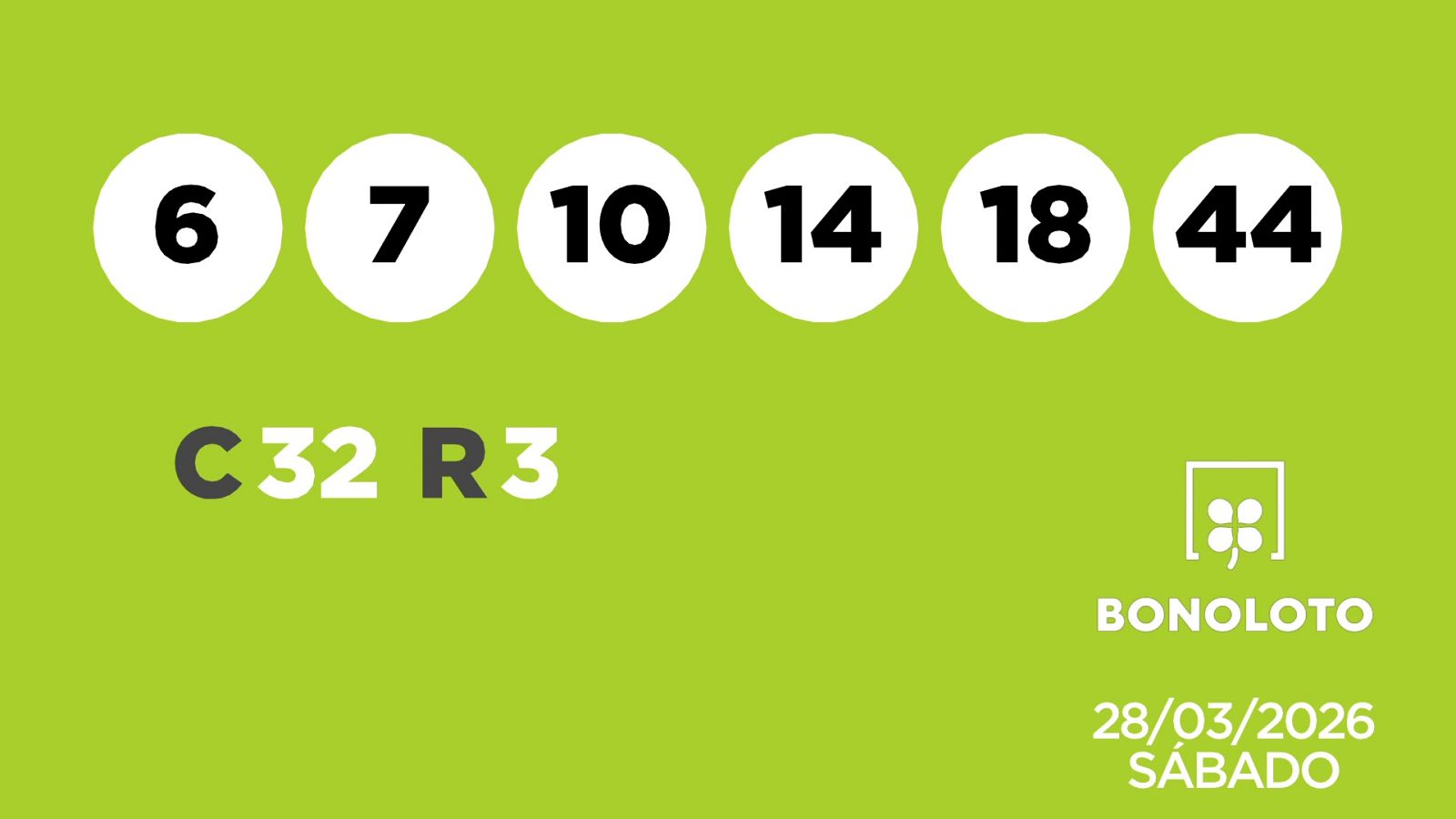Sorteo de la Lotería Bonoloto del 28/03/2026 - Ver ahora