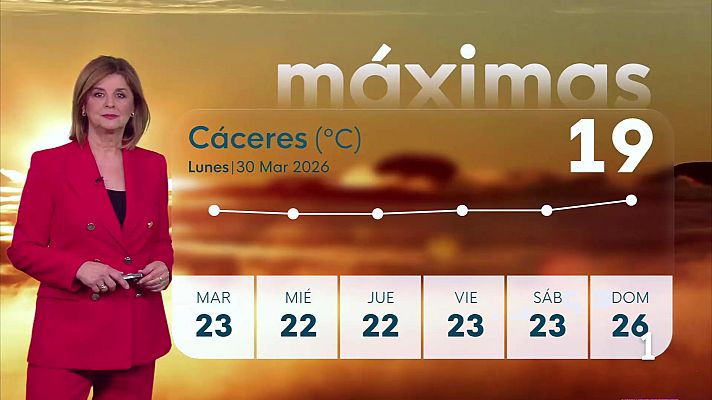 Noticias de Extremadura - El Tiempo en Extremadura - 30/03/2026