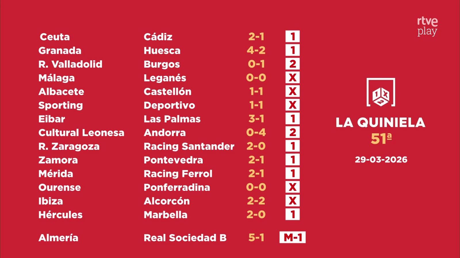 Sorteo de la Quiniela: 30/03/2026 - Jornada 51 - Loterías | Ver