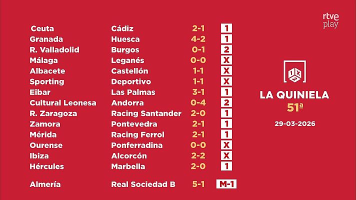 Loterías - Sorteo de la Quiniela del 30/03/2026 - Jornada 51