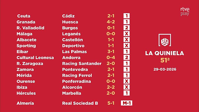 Sorteo de la Quiniela: 30/03/2026 - Jornada 51 - Loterías | Ver