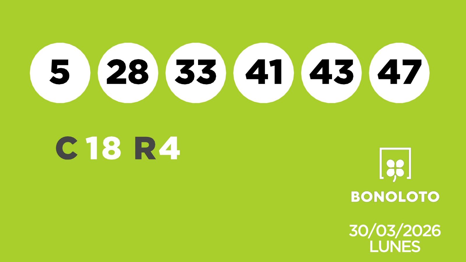 Sorteo de la Lotería Bonoloto del 30/03/2026 - Ver ahora