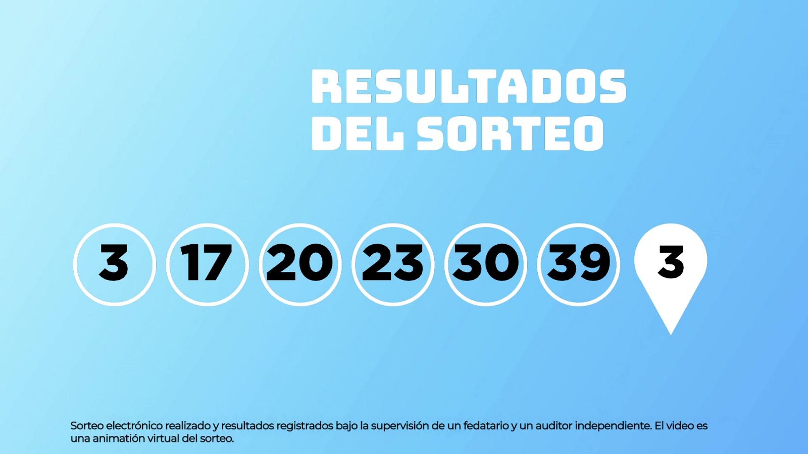 Sorteo de la Lotería EuroDreams del 30/03/2026 - Ver ahora